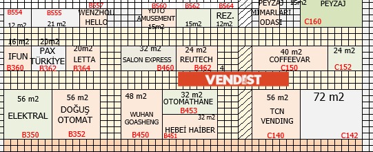 Akış yanında yerleşim planı
